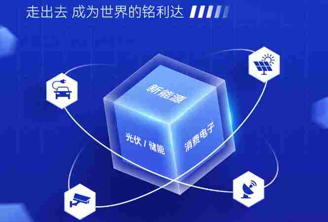 一图读懂“XCsports2023半年度报告”